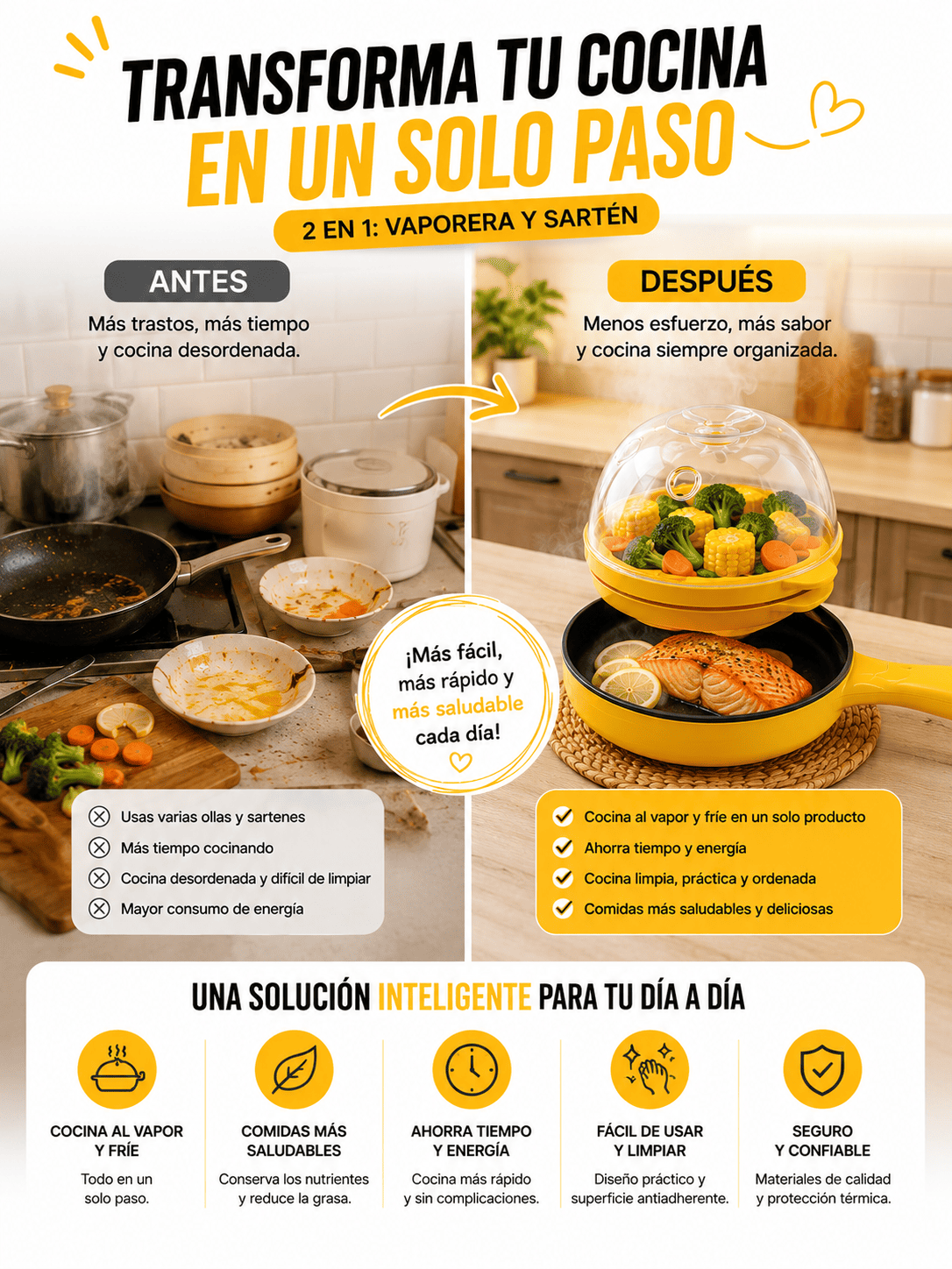SARTEN COCINA HUEVO Y FRIEDORA 2 EN 1