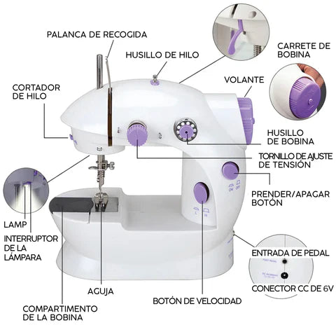MINI MAQUINA DE COSER PORTATIL